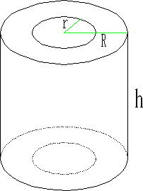 空心圆柱体(管材、钢管)几何计算器