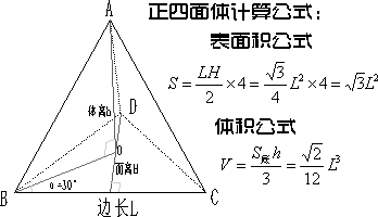 正四面体几何计算器