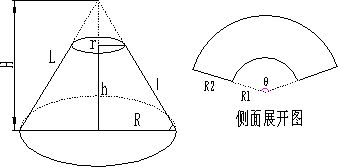 截头圆锥体(圆台)几何计算器