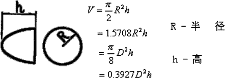抛物线体(旋转抛物面)体积、质量计算器