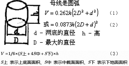 桶形体(鼓形)体积、质量计算器