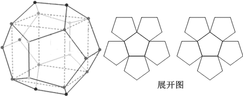 正十二面体计算器