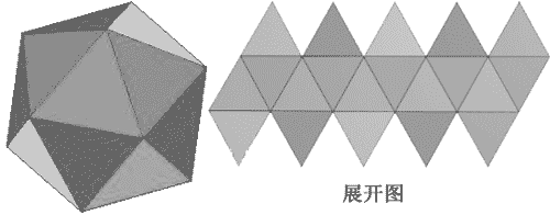 正二十面体计算器