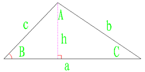 三角形面积、周长、夹角在线计算器